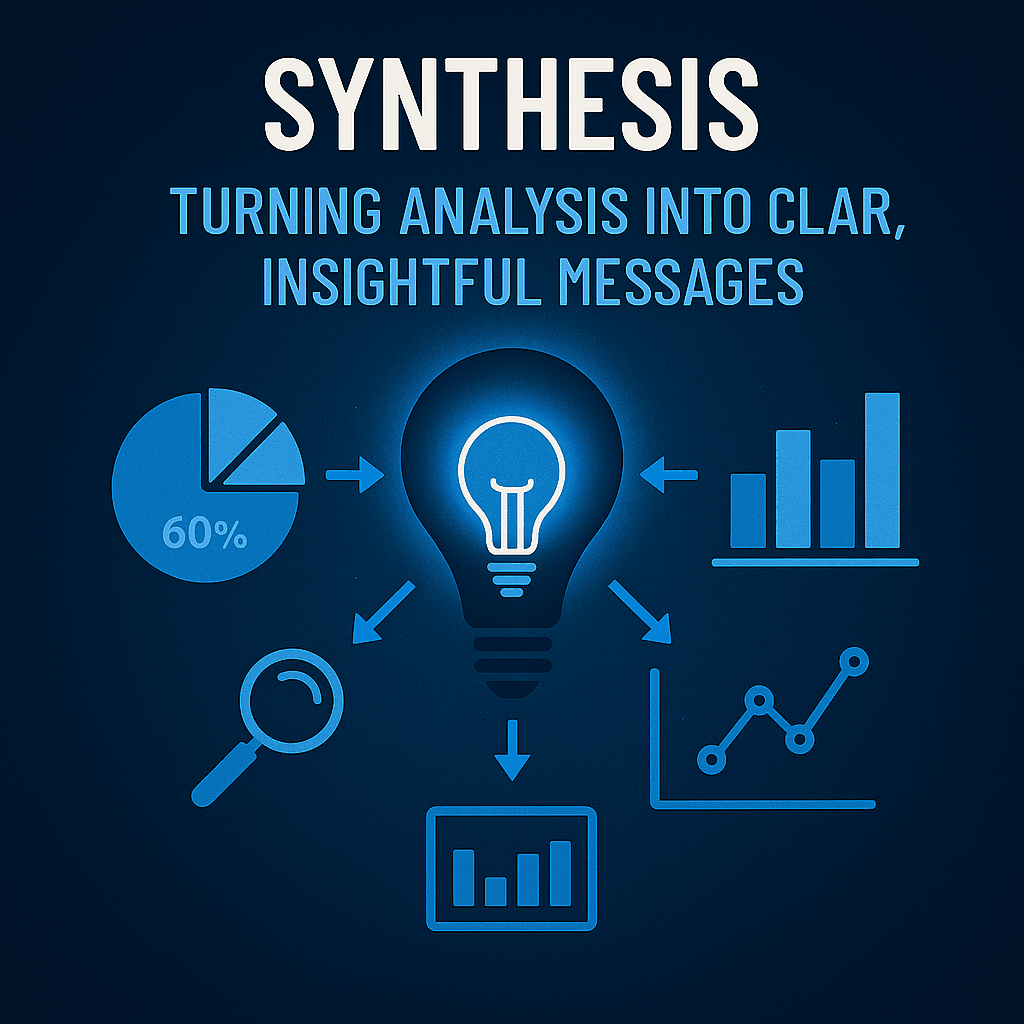 consulting synthesis turning analysis into insights illustration